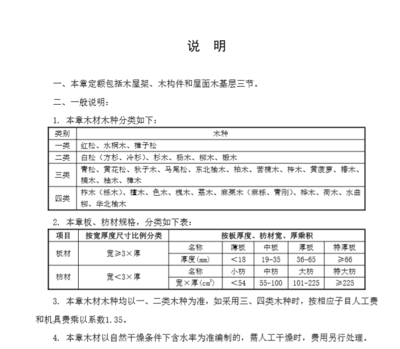 柳桉木的定额分类及其木材特性概述